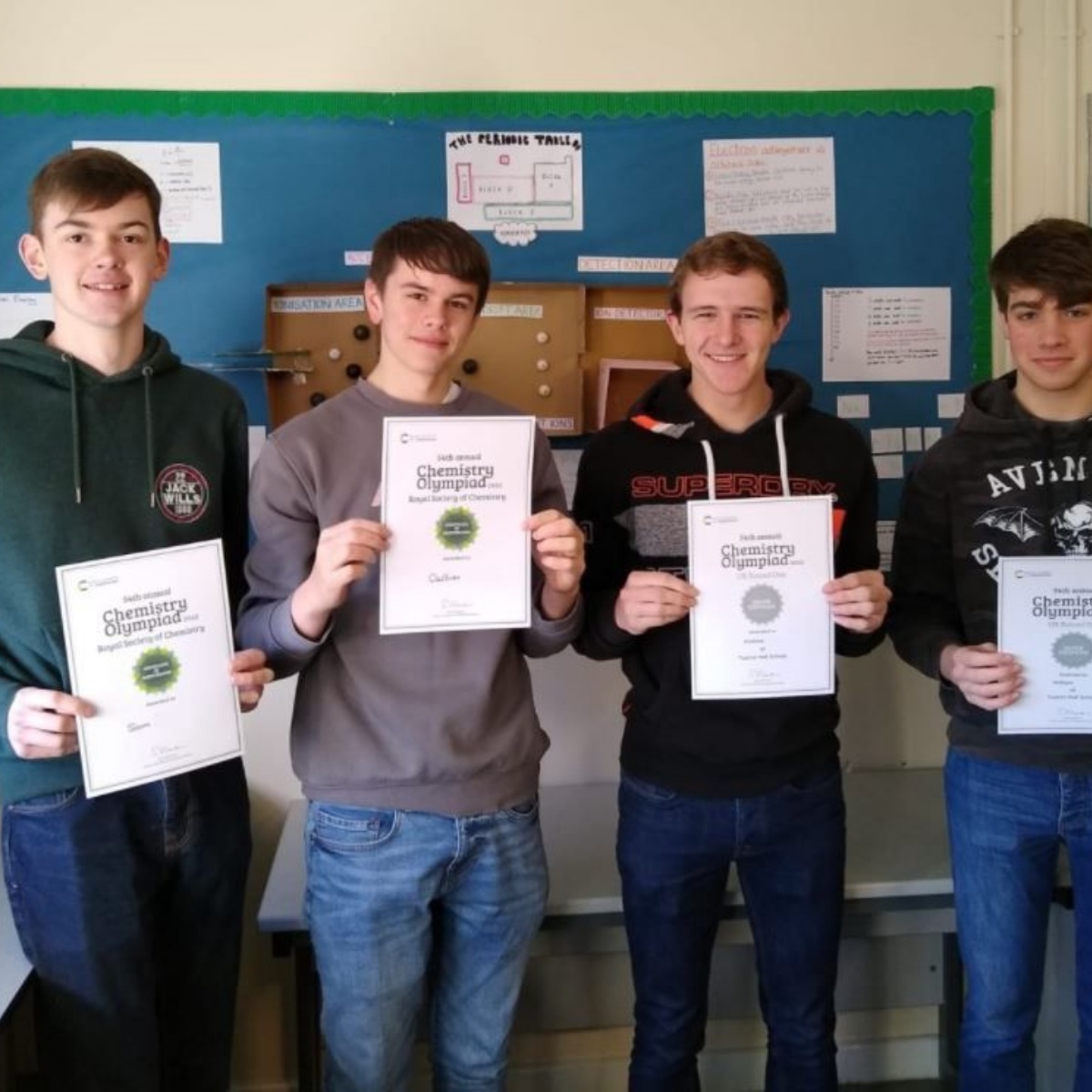 Chemistry Olympiad Awards Tupton Hall School